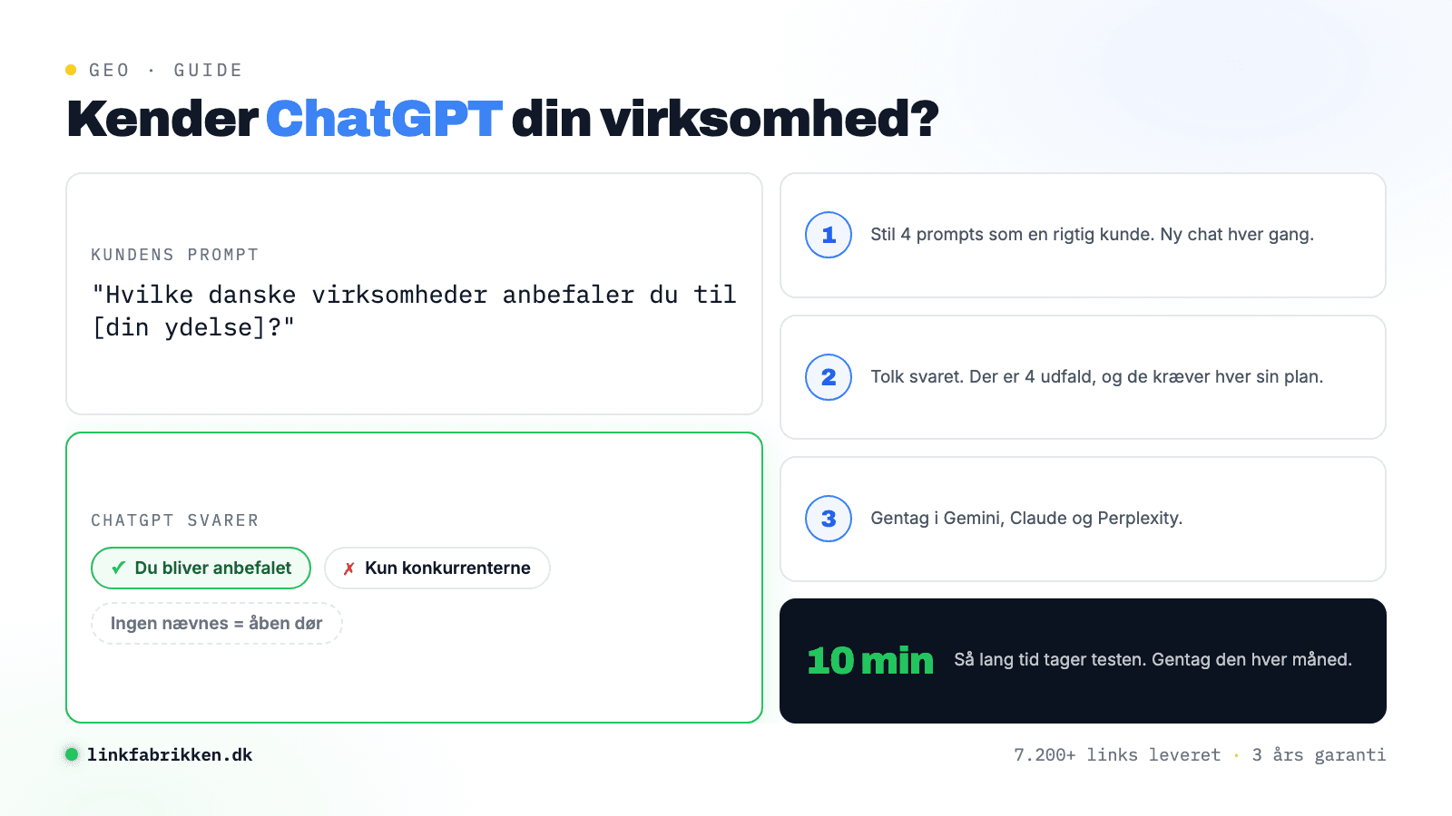 Chattfönster där en kund ber ChatGPT rekommendera svenska företag, med tre möjliga utfall