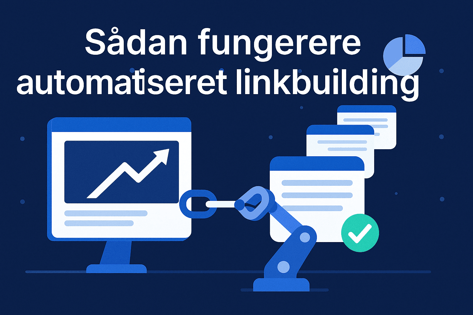 Illustration av processen i automatiserad link building från länkplan till publicerad artikel